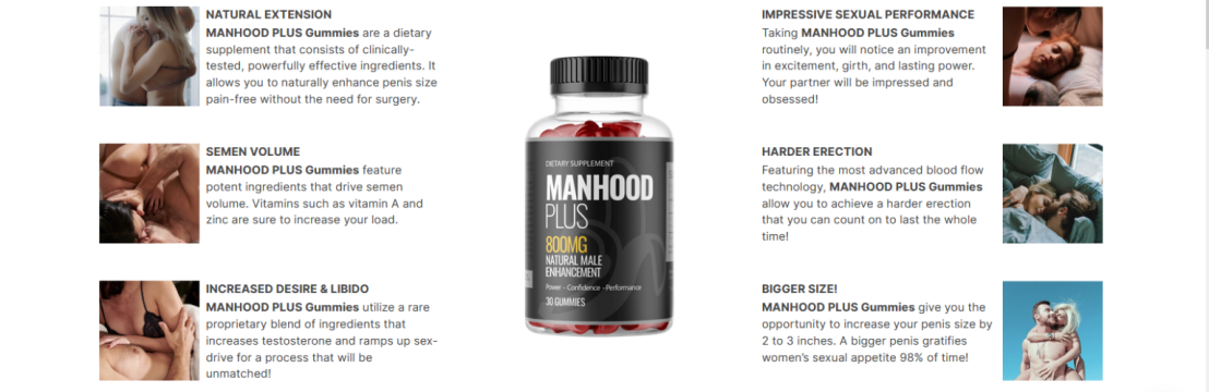 Manhood  Plus 